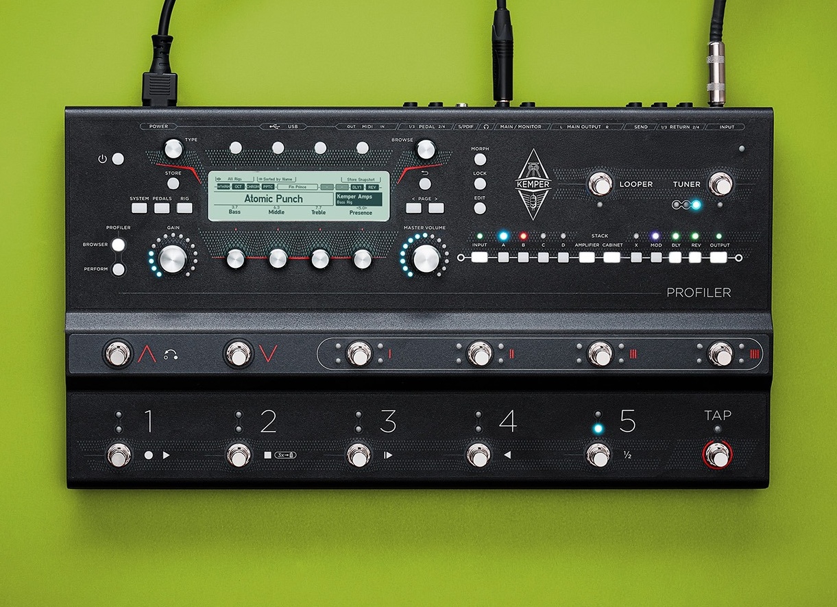 Кто такой профайлер и как им стать